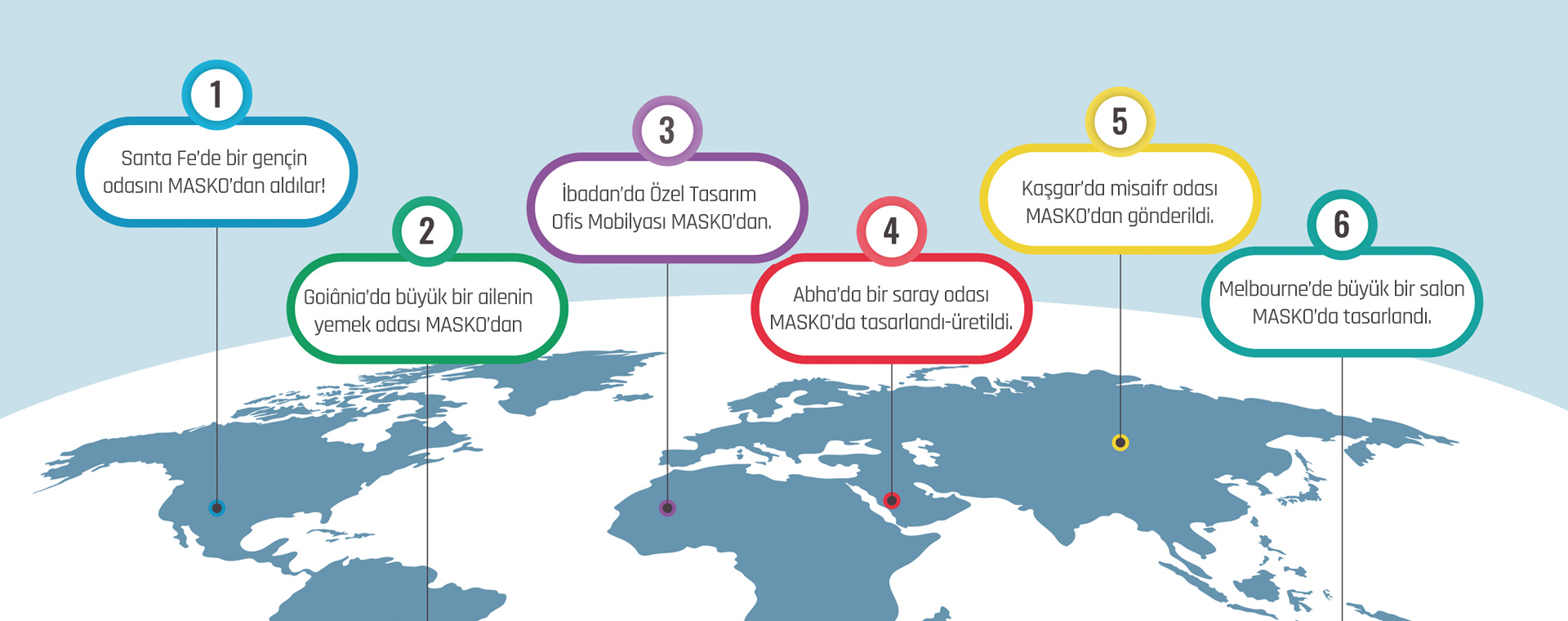 Masko Mobilya Kenti Mobilya Masko Mobilya Kenti Mobilya